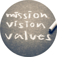 Vision und Strategieberatung